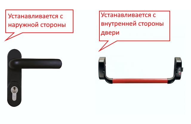 система антипаника